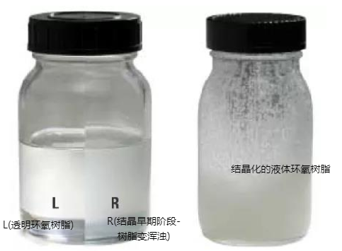 環(huán)氧樹脂結(jié)構(gòu)膠出現(xiàn)“結(jié)晶”了，該怎么辦？