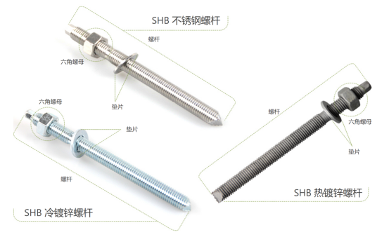 化學(xué)錨栓選擇碳鋼還是不銹鋼？這3個(gè)知識(shí)點(diǎn)很重要！